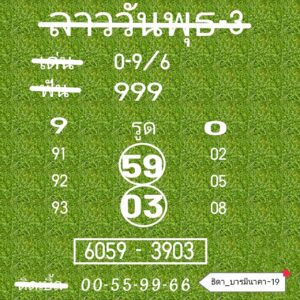 แนวทางหวยลาว 3/7/67 ชุดที่ 9