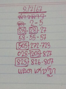 แนวทางหวยลาว 8/7/67 ชุดที่ 9