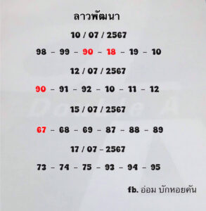 แนวทางหวยลาว 17/7/67 ชุดที่ 9