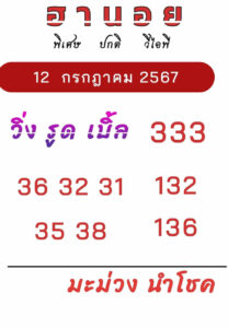 แนวทางหวยฮานอย 12/7/67 ชุดที่ 2