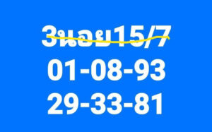 แนวทางหวยฮานอย 15/7/67 ชุดที่ 2