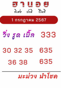 แนวทางหวยฮานอย 1/7/67 ชุดที่ 2