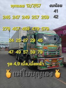 แนวทางหวยฮานอย 12/7/67 ชุดที่ 3