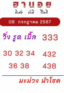 แนวทางหวยฮานอย 8/7/67 ชุดที่ 4