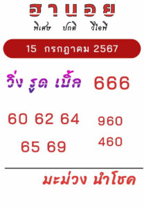 แนวทางหวยฮานอย 15/7/67 ชุดที่ 5