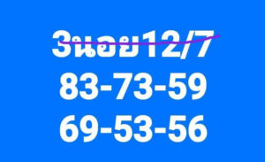 แนวทางหวยฮานอย 12/7/67 ชุดที่ 6