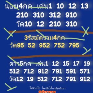 แนวทางหวยฮานอย 4/7/67 ชุดที่ 6