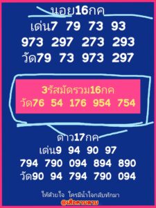 แนวทางหวยฮานอย 16/7/67 ชุดที่ 8