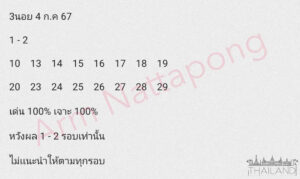 แนวทางหวยฮานอย 4/7/67 ชุดที่ 8