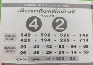 หวยเสือตกถังพลังเงินดี 16/8/67 