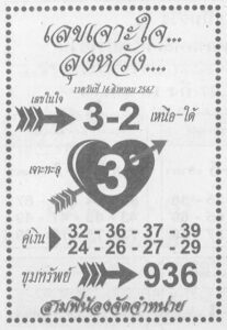 เลขเจาะใจลุงหวัง 16/8/67