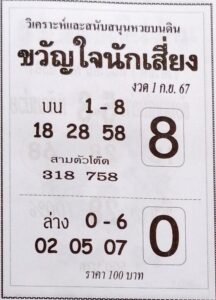 หวยขวัญใจนักเสี่ยง 1/9/67