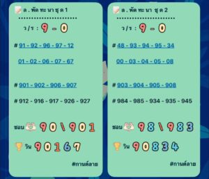 แนวทางหวยลาว 23/8/67 ชุดที่ 3