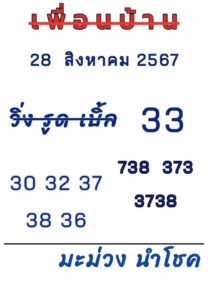 แนวทางหวยลาว 28/8/67 ชุดที่ 4