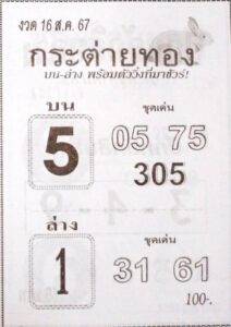 หวยกระต่ายทอง 16/8/67