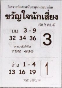 หวยขวัญใจนักเสี่ยง 16/8/67