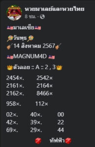 แนวทางหวยมาเลย์ 14/8/67 ชุดที่ 2