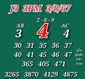 แนวทางหวยมาเลย์ 3/8/67 ชุดที่ 5