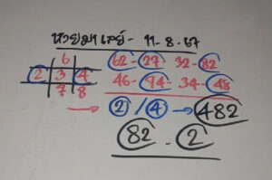 แนวทางหวยมาเลย์ 11/8/67 ชุดที่ 6