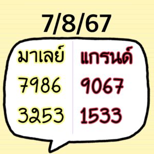 แนวทางหวยมาเลย์ 7/8/67 ชุดที่ 7