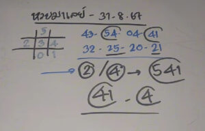 แนวทางหวยมาเลย์ 31/8/67 ชุดที่ 9
