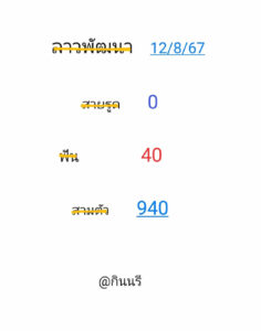 แนวทางหวยลาว 12/8/67 ชุดที่ 1