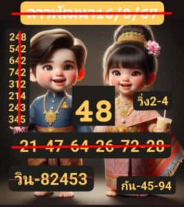 แนวทางหวยลาว 16/8/67 ชุดที่ 1