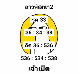 แนวทางหวยลาว 2/8/67 ชุดที่ 10