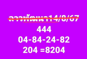 แนวทางหวยลาว 14/8/67 ชุดที่ 10