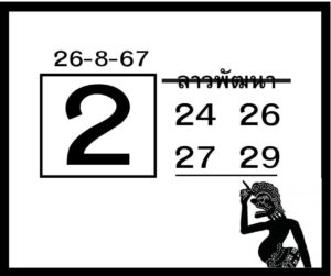 แนวทางหวยลาว 26/8/67 ชุดที่ 2