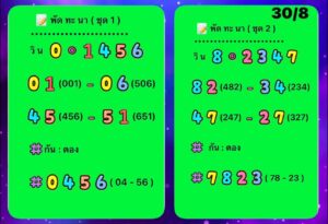 แนวทางหวยลาว 30/8/67 ชุดที่ 2