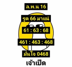 แนวทางหวยลาว 16/8/67 ชุดที่ 2