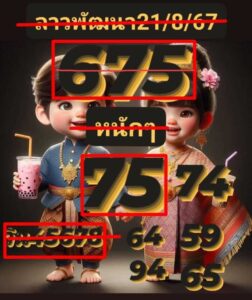 แนวทางหวยลาว 21/8/67 ชุดที่ 2