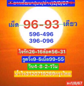 แนวทางหวยลาว 2/8/67 ชุดที่ 3