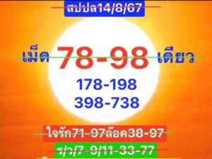 แนวทางหวยลาว 14/8/67 ชุดที่ 3