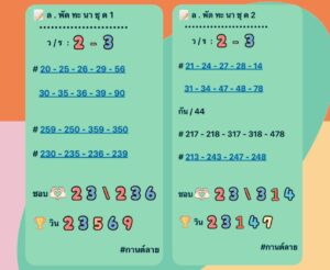 แนวทางหวยลาว 21/8/67 ชุดที่ 3