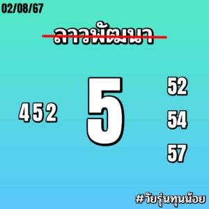 แนวทางหวยลาว 2/8/67 ชุดที่ 8