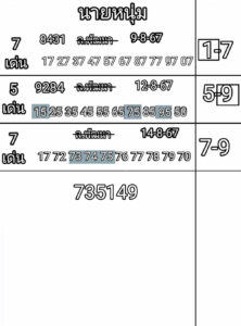 แนวทางหวยลาว 14/8/67 ชุดที่ 8