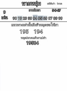 แนวทางหวยลาว 5/8/67 ชุดที่ 9