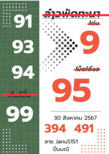 แนวทางหวยลาว 30/8/67 ชุดที่ 8