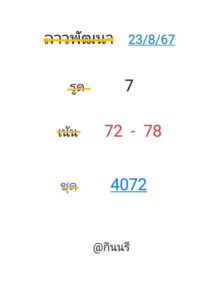 แนวทางหวยลาว 23/8/67 ชุดที่ 9