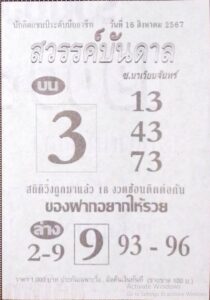 หวยสวรรค์บันดาล 16/8/67