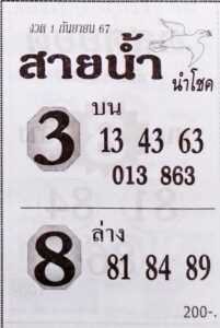 หวยสายน้ำ นำโชค 1/9/67