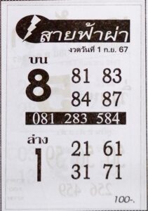 หวยสายฟ้าผ่า 1/9/67