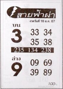 หวยสายฟ้าผ่า 16/8/67