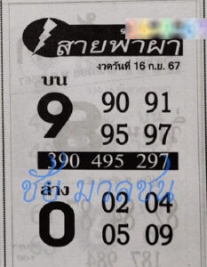 หวยสายฟ้าผ่า 16/9/67