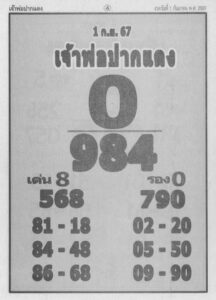 หวยเจ้าพ่อปากแดง 1/9/67