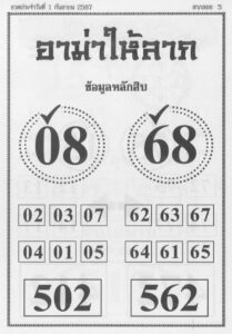 หวยอาม่าให้ลาภ 1/9/67