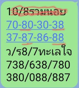 แนวทางหวยฮานอย 10/8/67 ชุดที่ 1