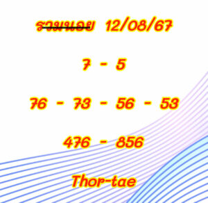 แนวทางหวยฮานอย 12/8/67 ชุดที่ 1